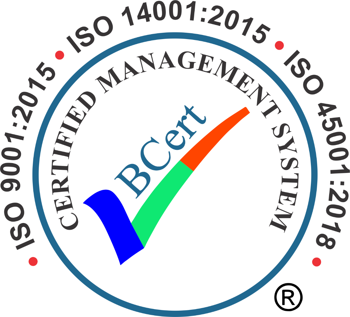 ISO 9001:2015